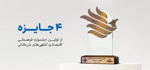 IRIB Award - Weblog